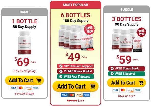 Cardio Defend Price