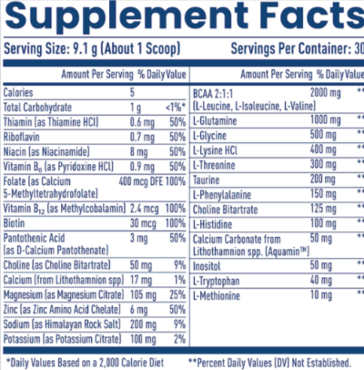 NativePath Native Hydrate Supplement Facts