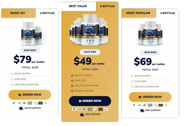 Neuro Sharp Price