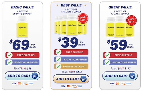 Sight Fresh Price