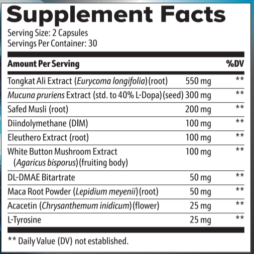 Critical T supplement facts