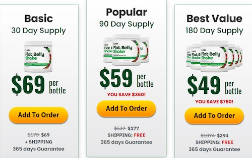 Lanta Flat Belly Shake pricing details