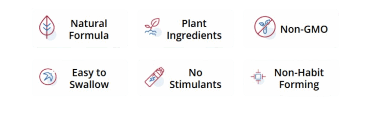 Zeneara Benefits